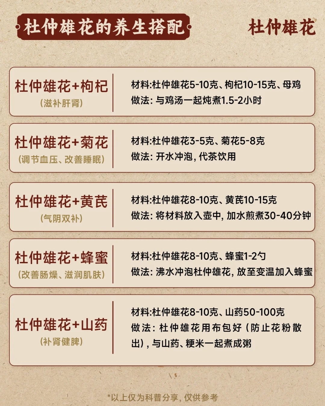 杜仲雄花｜中医尊称"植物软黄金"。📜 百草杜仲为贵，雄花更胜一筹！。☯ 温而不燥，补而不滞，宜长期调养。💪 贝康劲升级版 MAYOU → 杜仲雄花【劲补黄金配方】